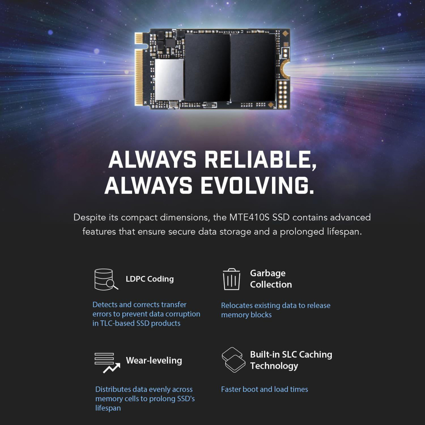 Накопитель SSD Transcend m.2 NVMe 256GB 2242 PCIe 4.0x4 3D TLC DRAM-less (TS256GMTE410S) (TS256GMTE410S_)