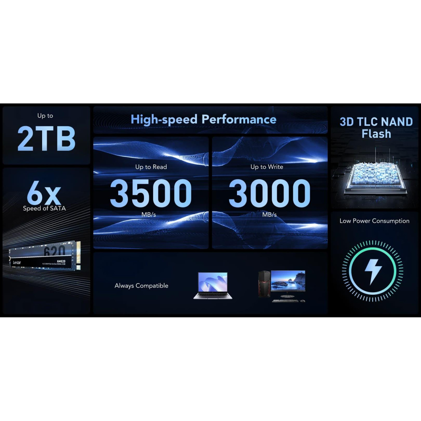 Накопичувач SSD Lexar m.2 NVMe 512GB NM620 500 480 (LNM620X512G-RNNNG)