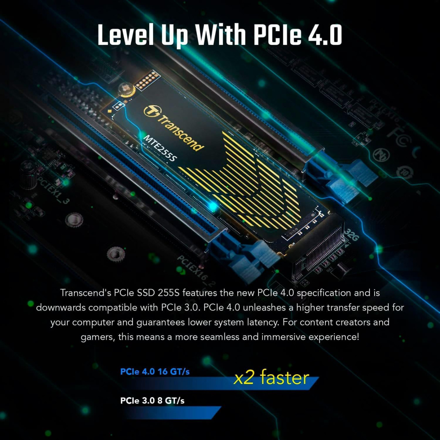 Накопитель SSD Transcend m.2 NVMe 1TB PCIe 4.0x4 3D NAND (TS1TMTE255S)
