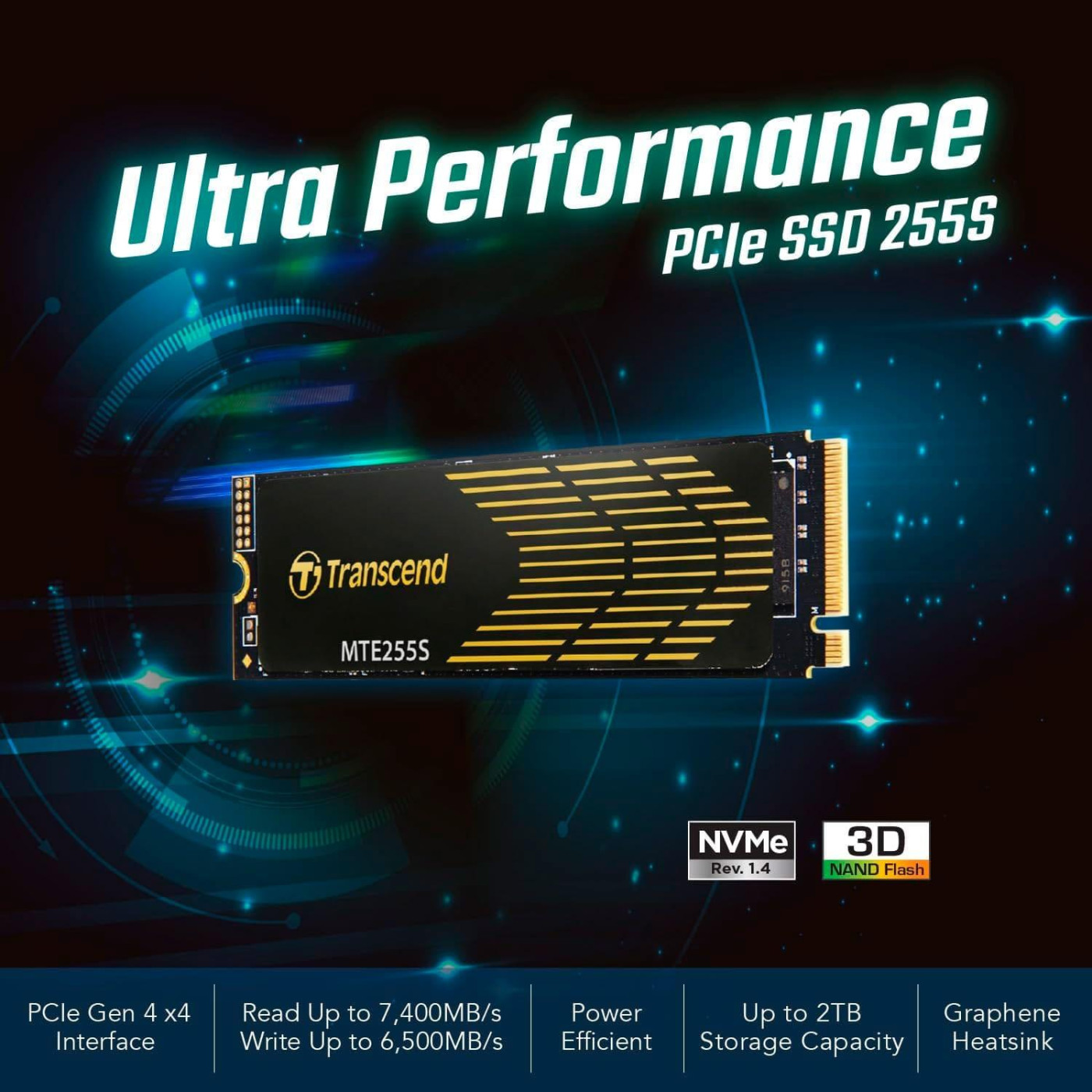 Накопитель SSD Transcend m.2 NVMe 1TB PCIe 4.0x4 3D NAND (TS1TMTE255S)