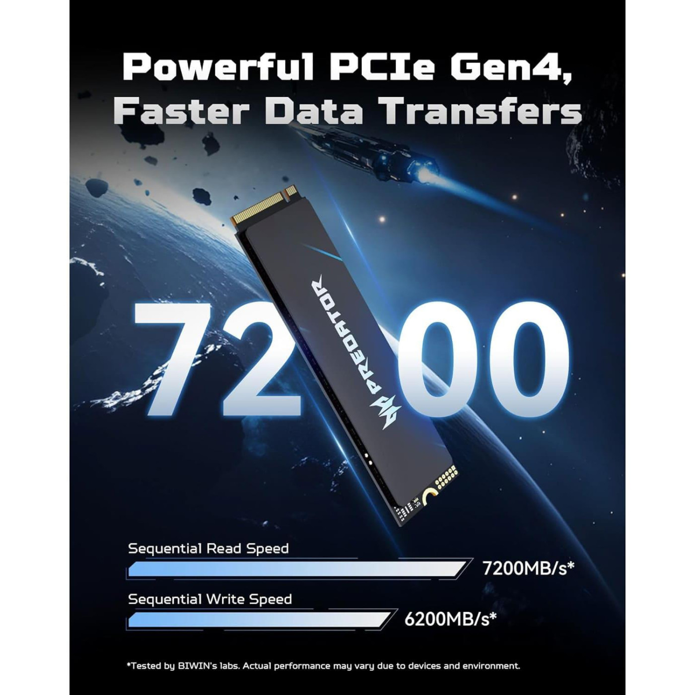 Накопичувач SSD Acer Predator m.2 NVMe 2TB GM6 PCI-E 4.0 x4 (BL.9BWWR.134)