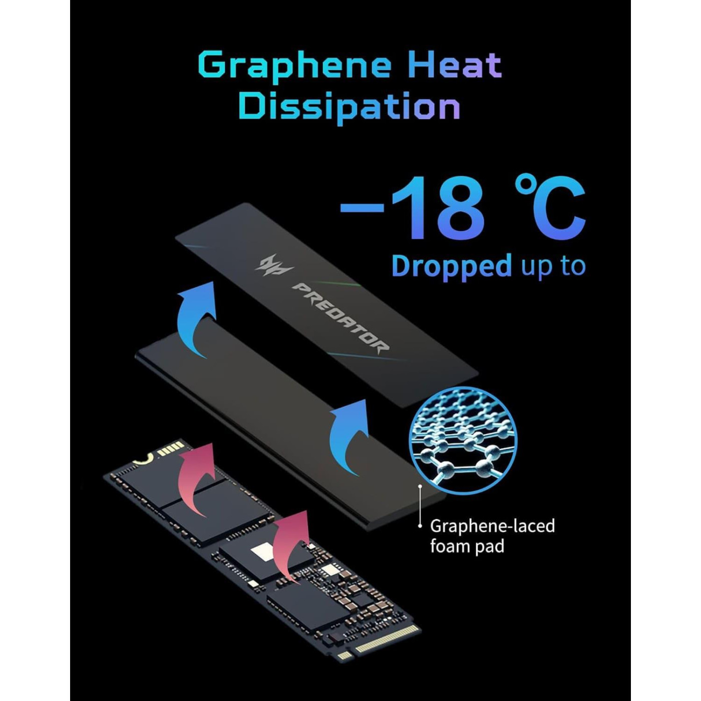 Накопичувач SSD Acer Predator m.2 NVMe 2TB GM7000 PCI-E 4.0 x4 (BL.9BWWR.106)