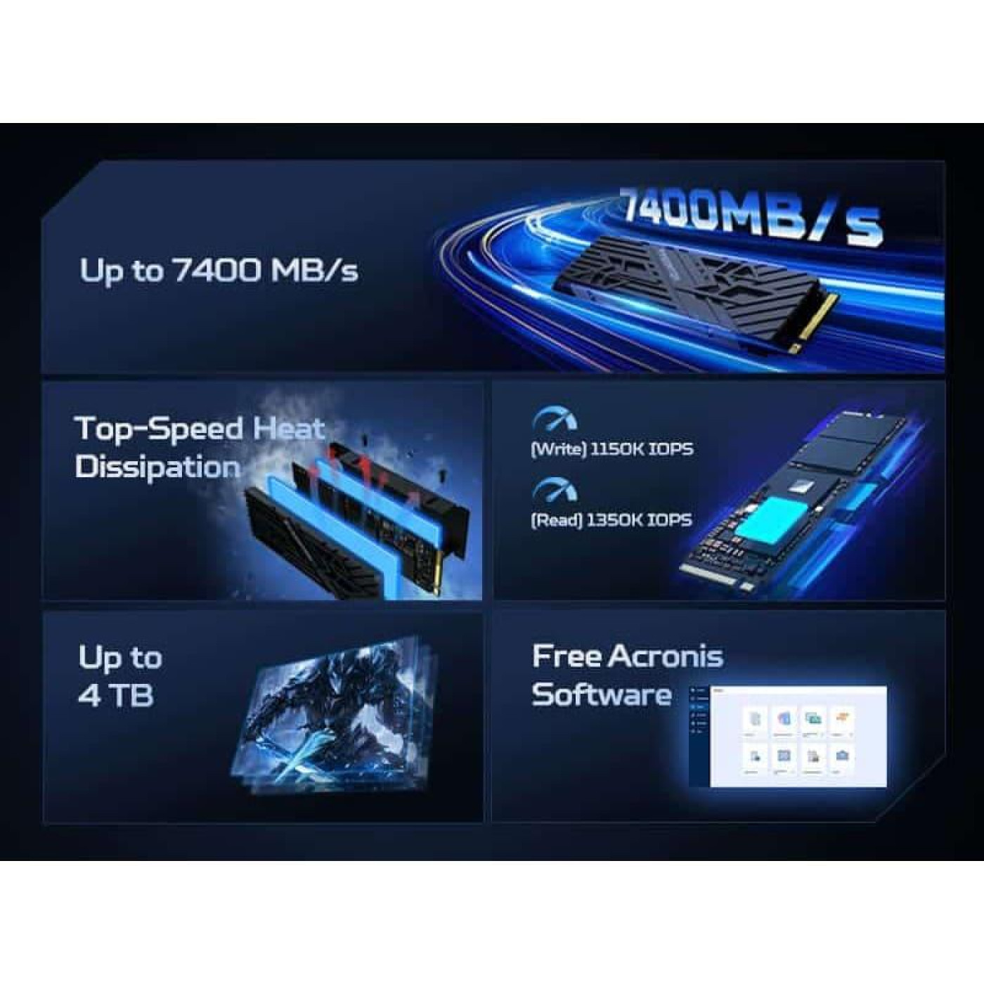 Накопичувач SSD Acer Predator m.2 NVMe 2TB GM7000 Heatsink PCI-E 4.0 x4 (BL.9BWWR.123)