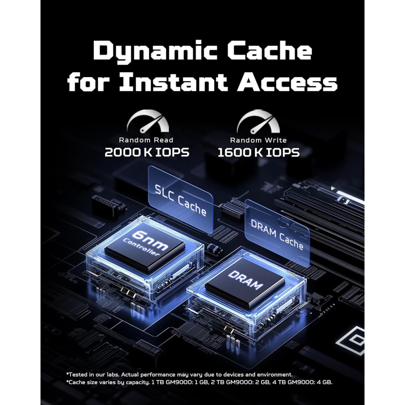 Накопитель SSD Acer Predator m.2 NVMe 2TB GM9000 PCI Express 5.0 x4 (BL.9BWWR.130)