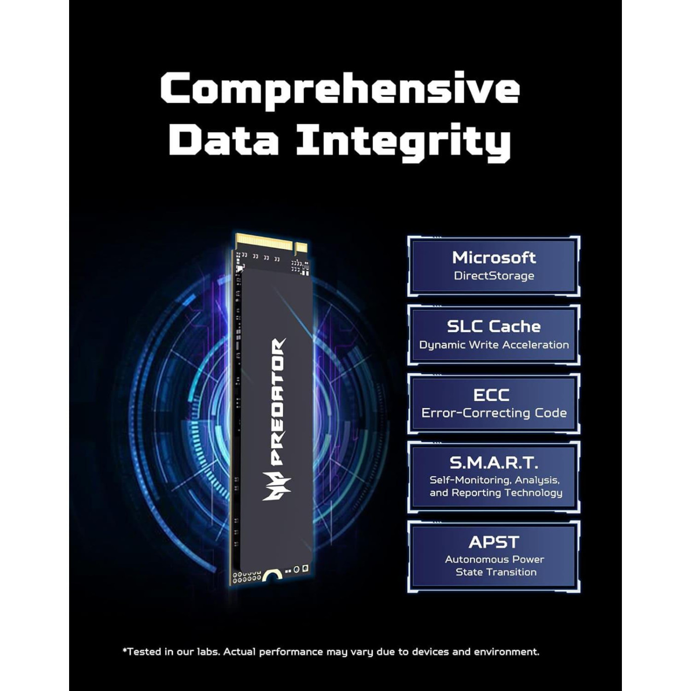 Накопитель SSD Acer Predator m.2 NVMe 2TB GM9000 PCI Express 5.0 x4 (BL.9BWWR.130)