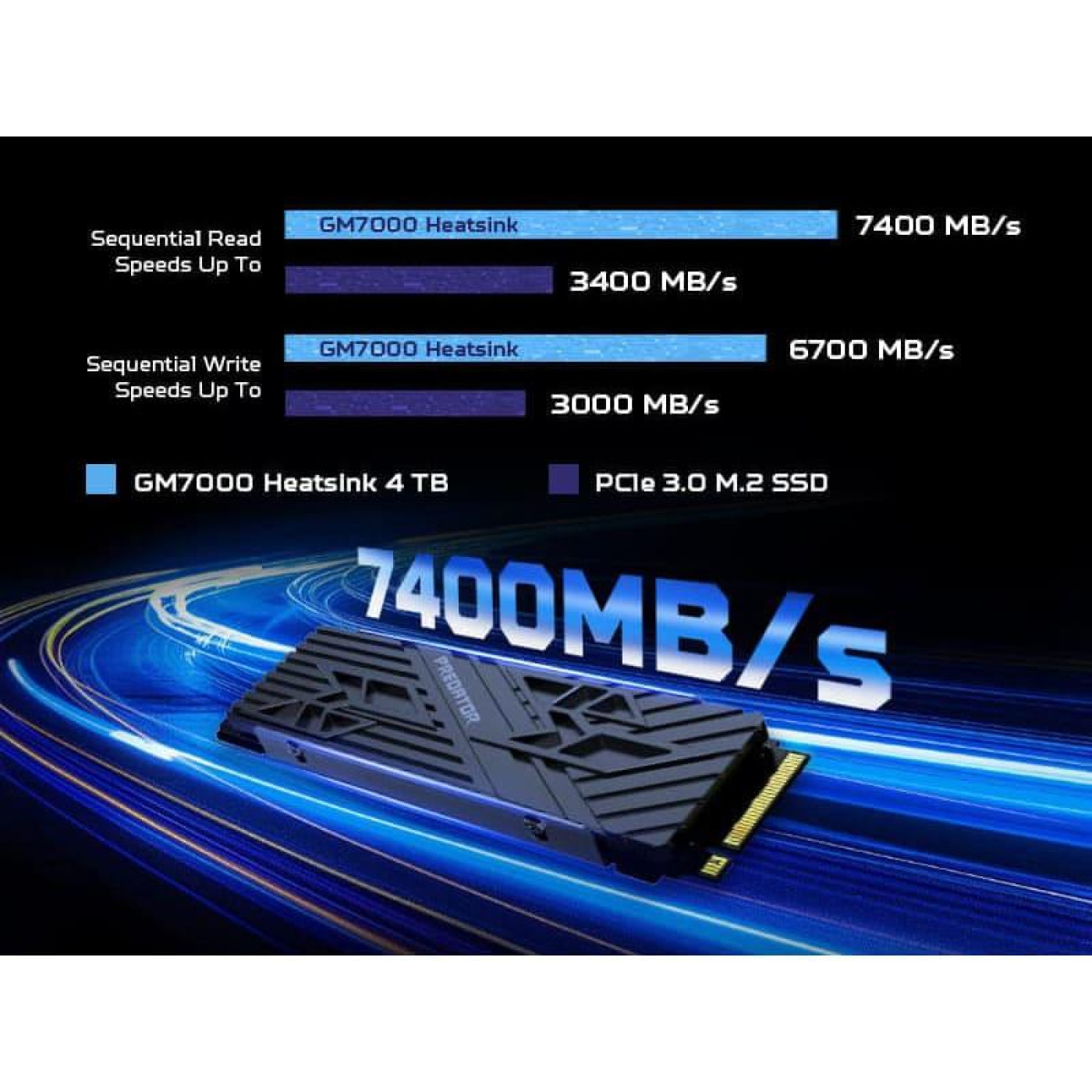 Накопитель SSD Acer Predator m.2 NVMe 4TB GM7000 Heatsink PCI Express 4.0 x4 (BL.9BWWR.124)