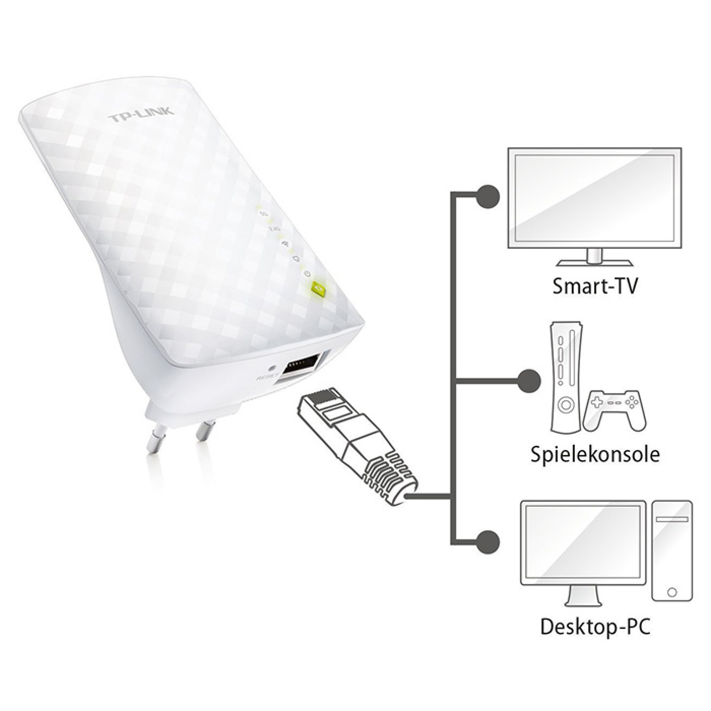 Точка доступу TP-Link RE200 (RE200)