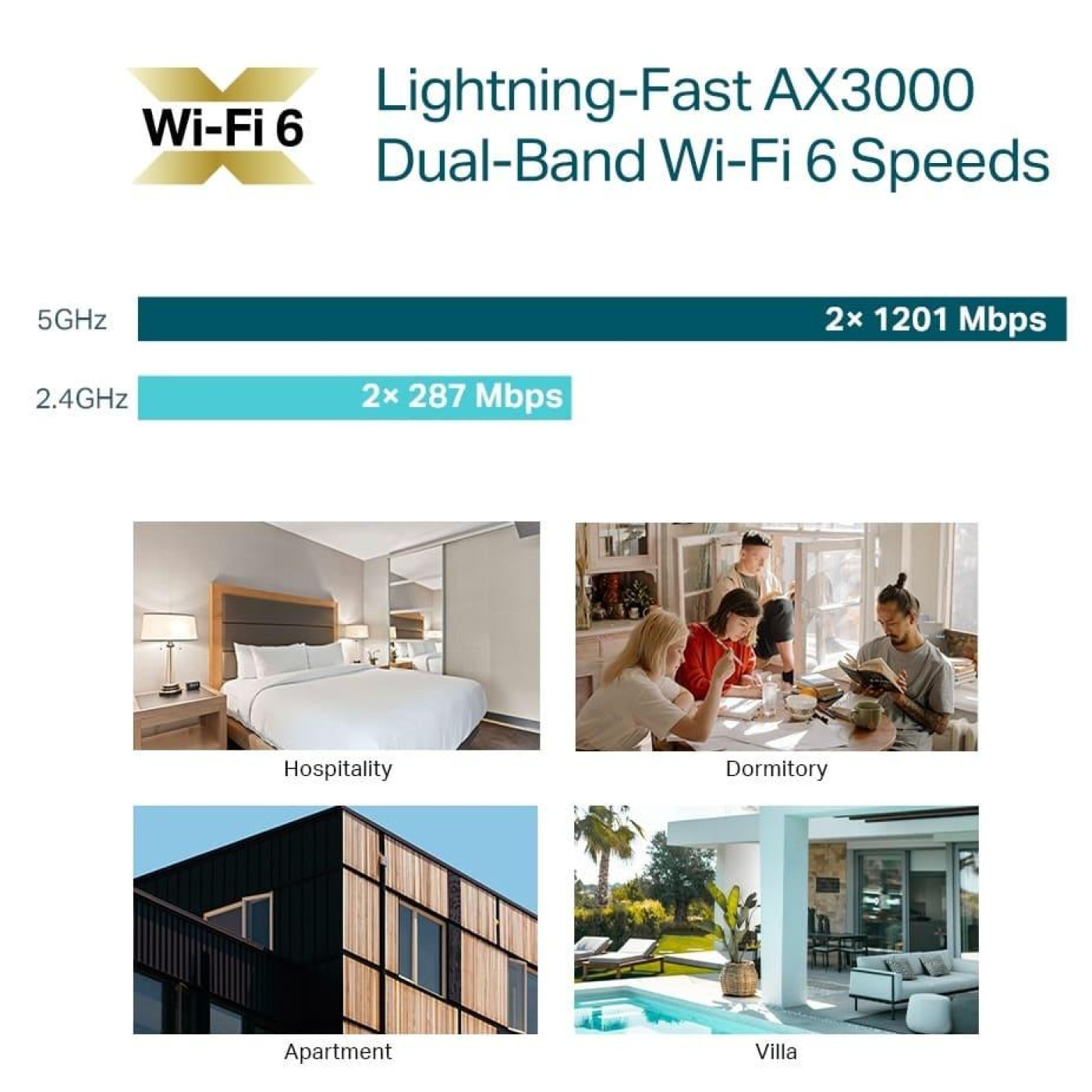 Точка доступу TP-Link Wi-Fi EAP650-WALL (EAP650-WALL)