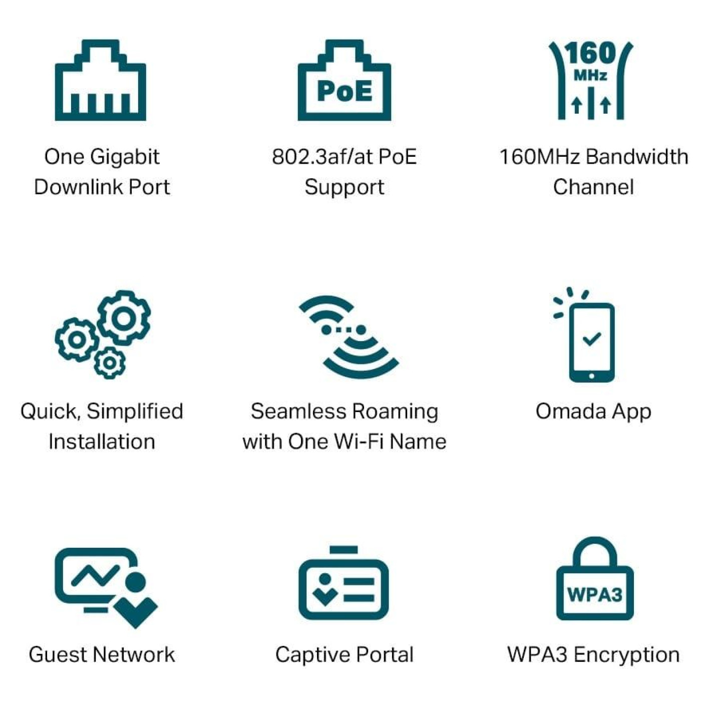 Точка доступу TP-Link Wi-Fi EAP650-WALL (EAP650-WALL)
