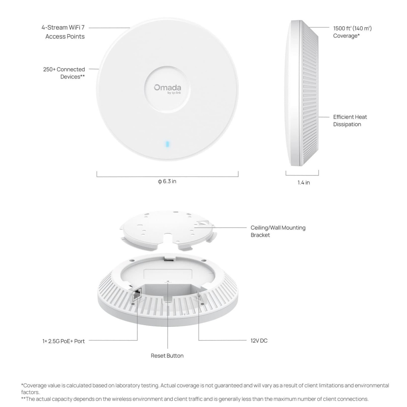 Точка доступу TP-Link EAP720 BE3600 (EAP720)