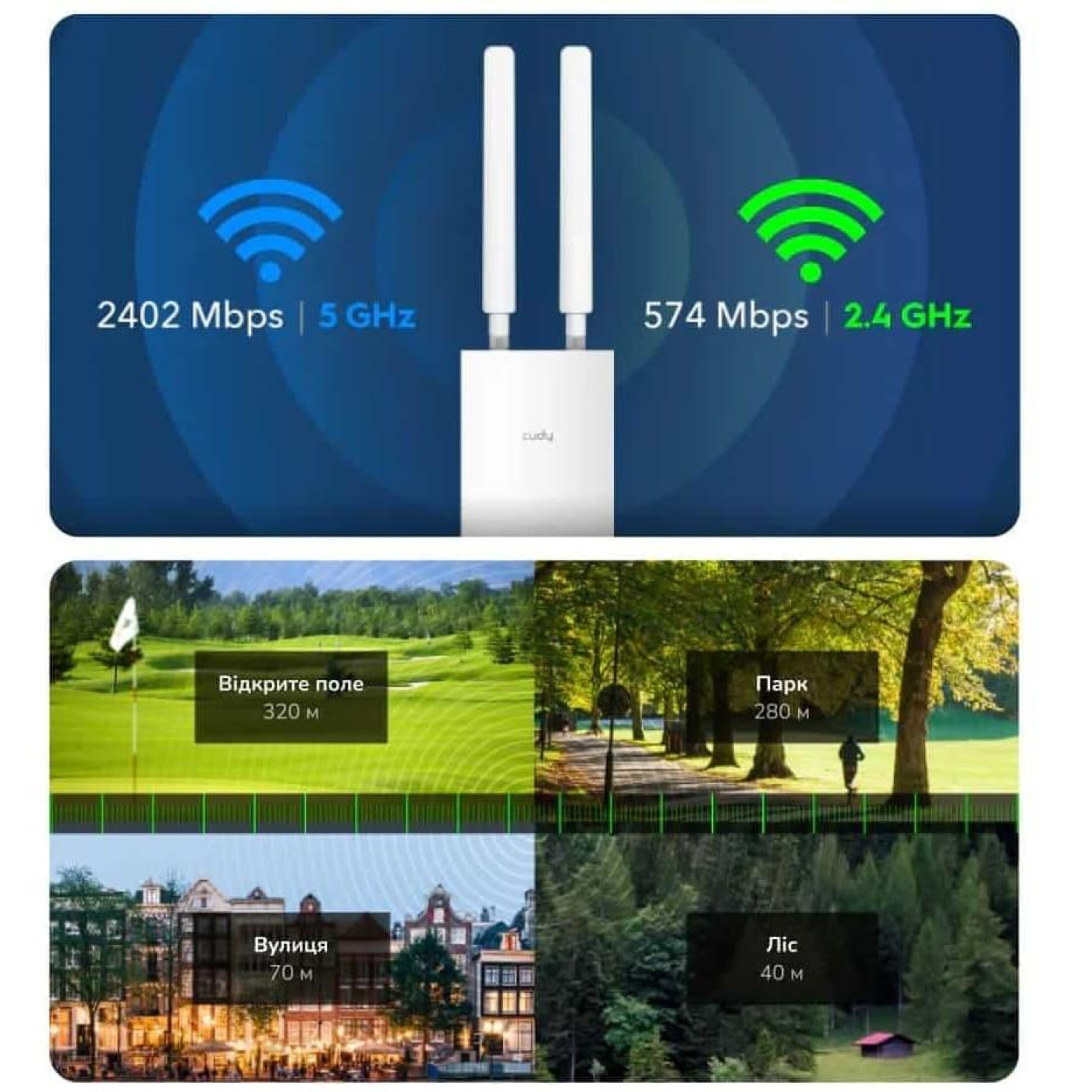Точка доступа Cudy AP3000 WiFi6 2.5G (73-00527)