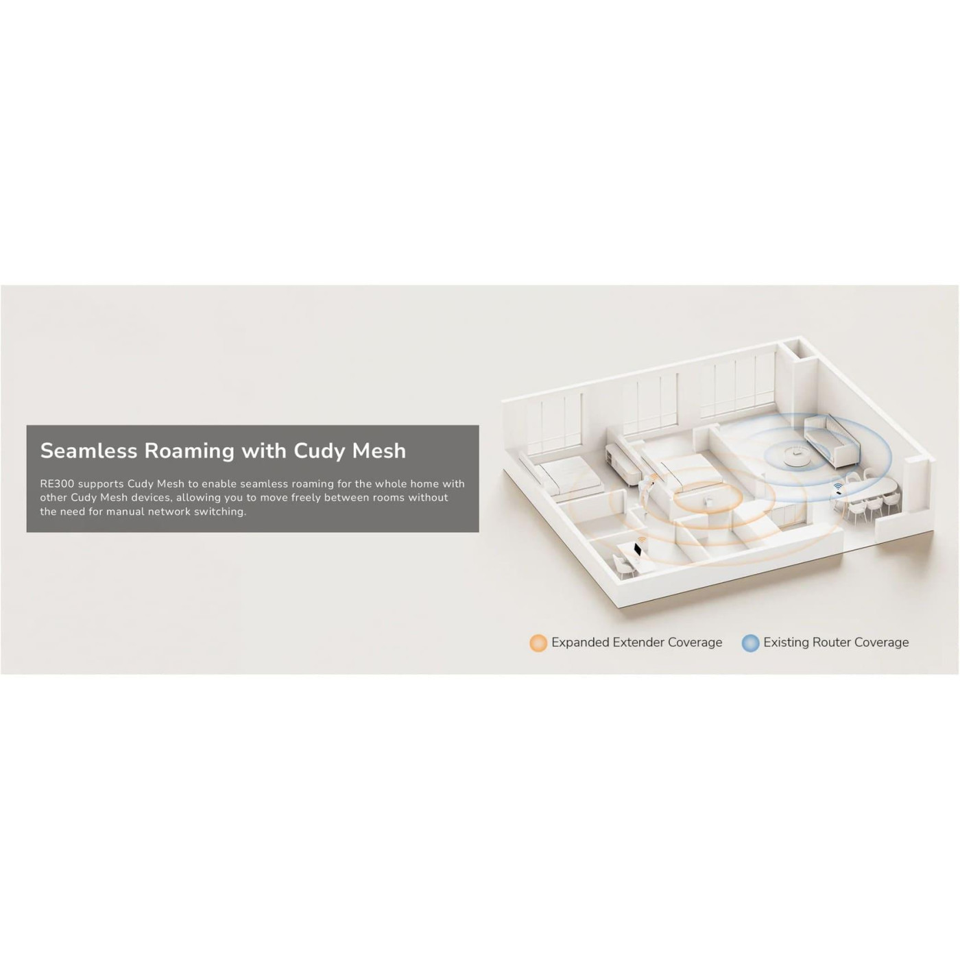 Точка доступу Cudy RE300, N300 WiFi Mesh Repeater (RE3001)