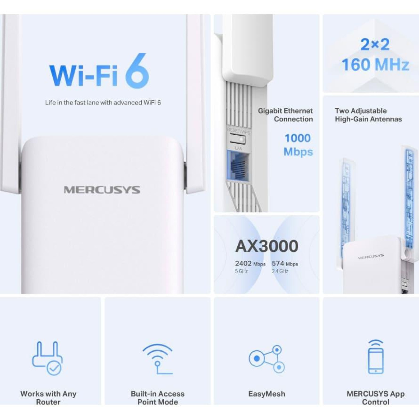 Точка доступа Mercusys WiFi ME80X AX3000 (ME80X)