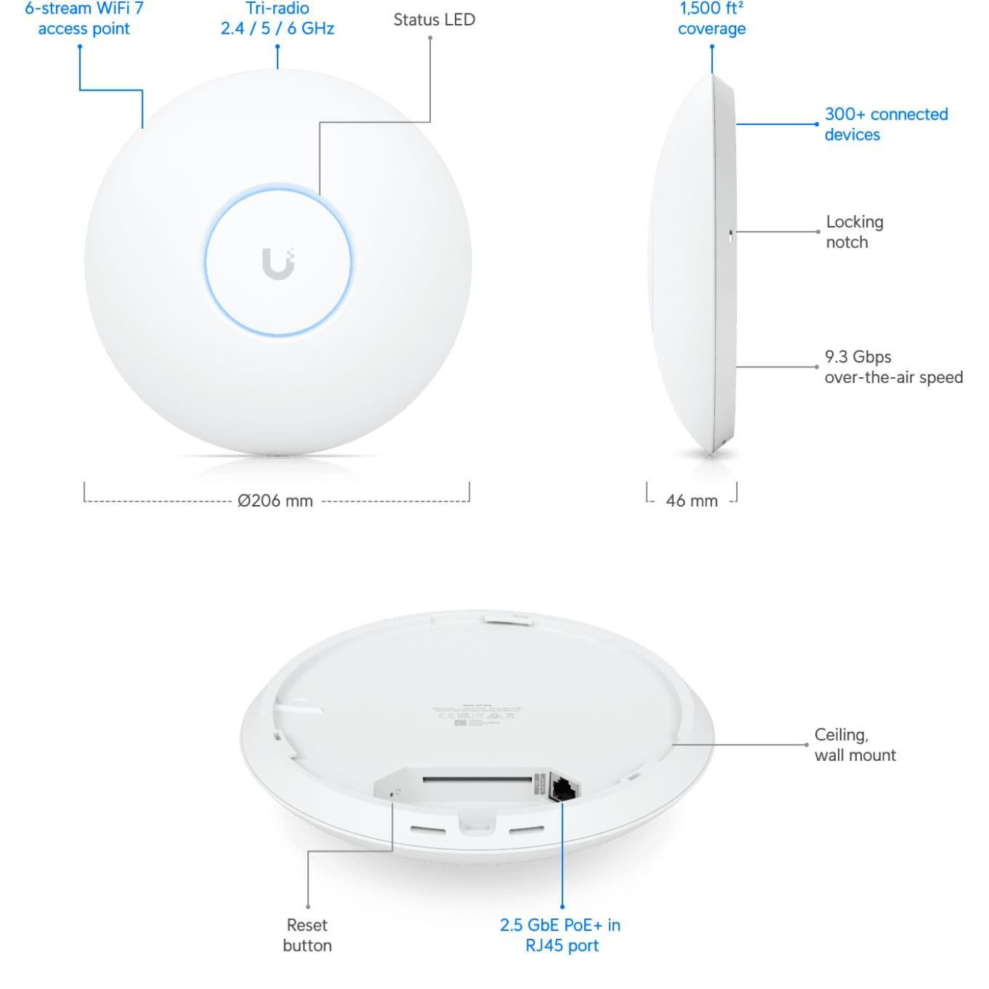 Точка доступу Ubiquiti UniFi U7 Pro (U7-PRO)