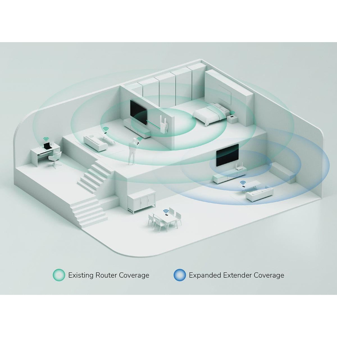 Точка доступа Cudy Wi-Fi сигналу RE1500, AX1500 Wi-Fi 6 Mesh Repeater (RE1500)