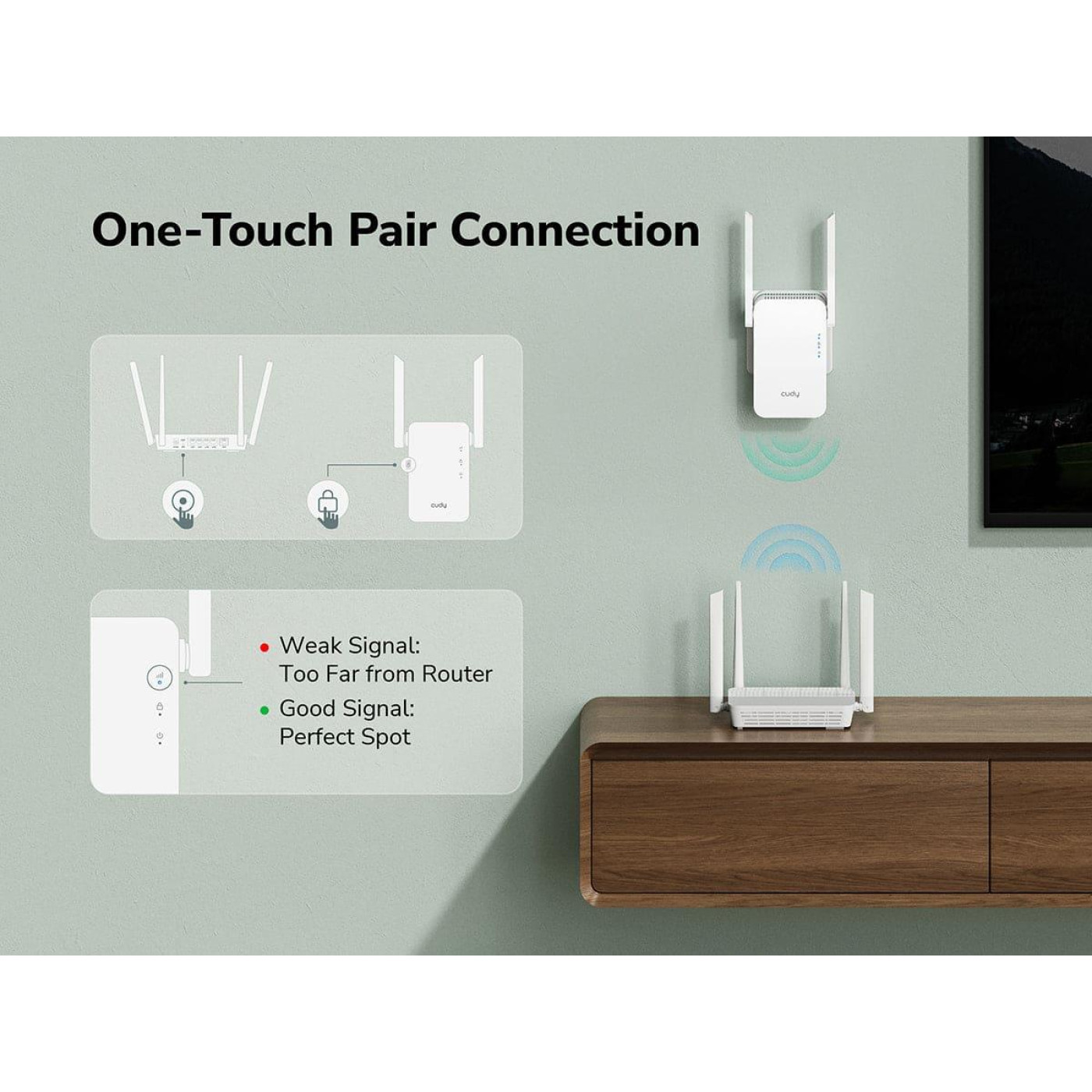 Точка доступа Cudy Wi-Fi сигналу RE1500, AX1500 Wi-Fi 6 Mesh Repeater (RE1500)