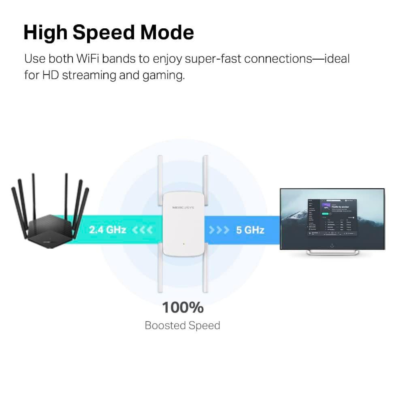 Точка доступу Mercusys ME50G