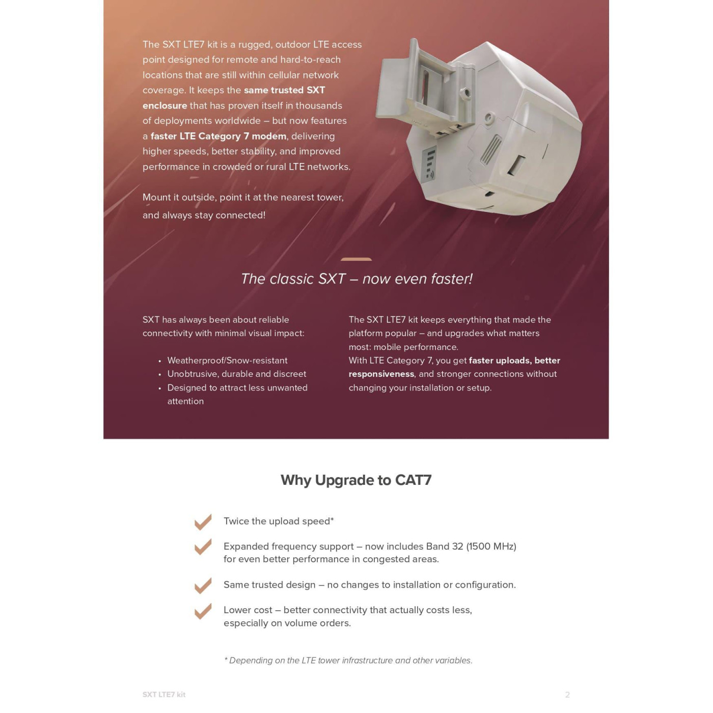 Точка доступу MikroTik SXT LTE7 kit (SXTR&R11e-LTE7)