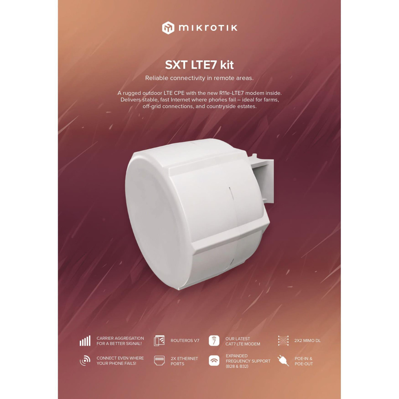 Точка доступу MikroTik SXT LTE7 kit (SXTR&R11e-LTE7)