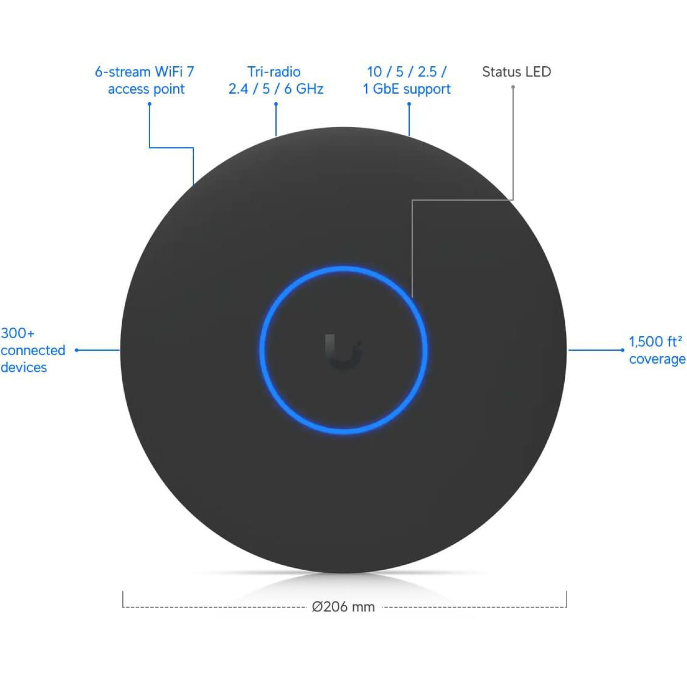 Точка доступа Ubiquiti UniFi U7 Pro XG Black (U7-PRO-XG-B)