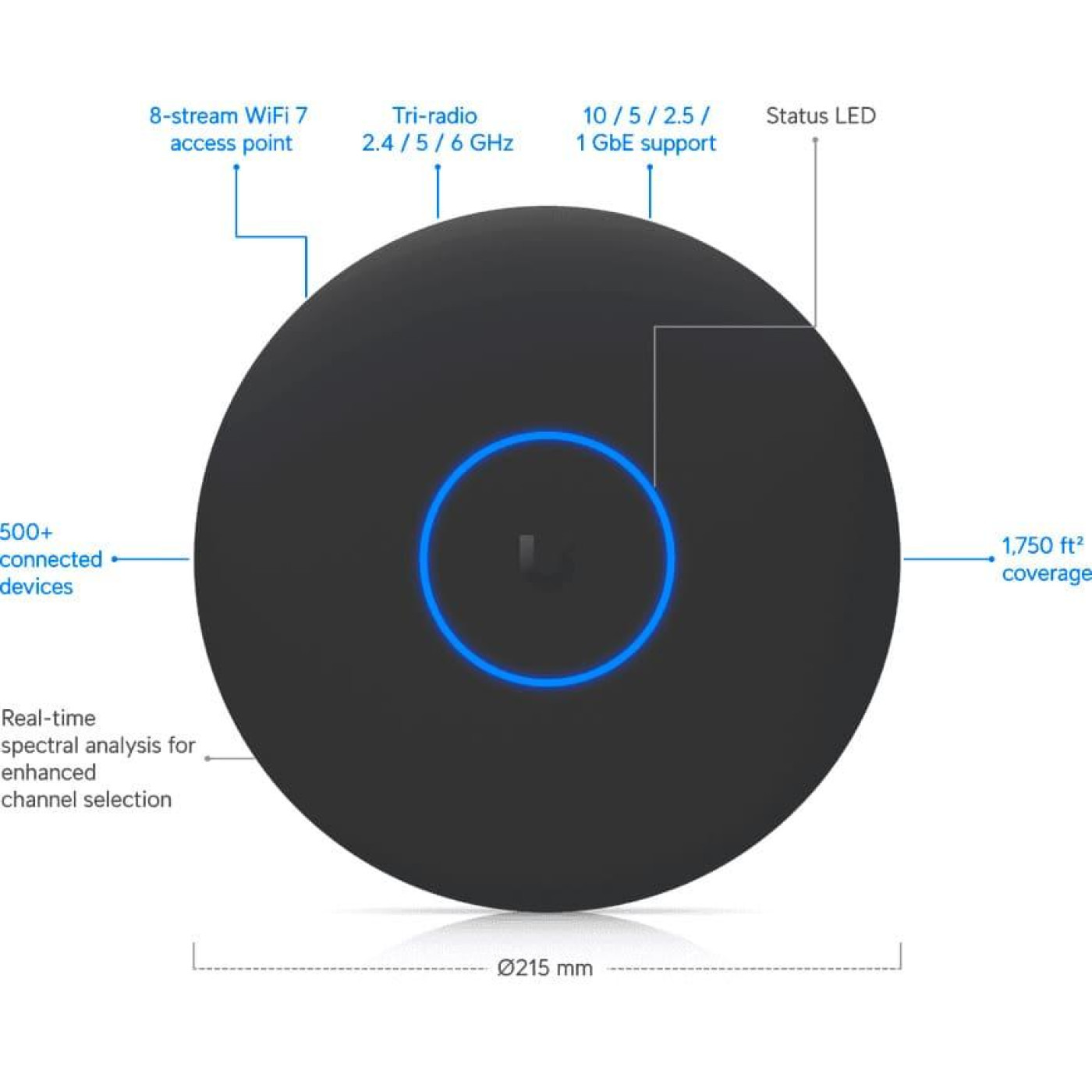 Точка доступу Ubiquiti UniFi U7 Pro XGS Black (U7-PRO-XGS-B)