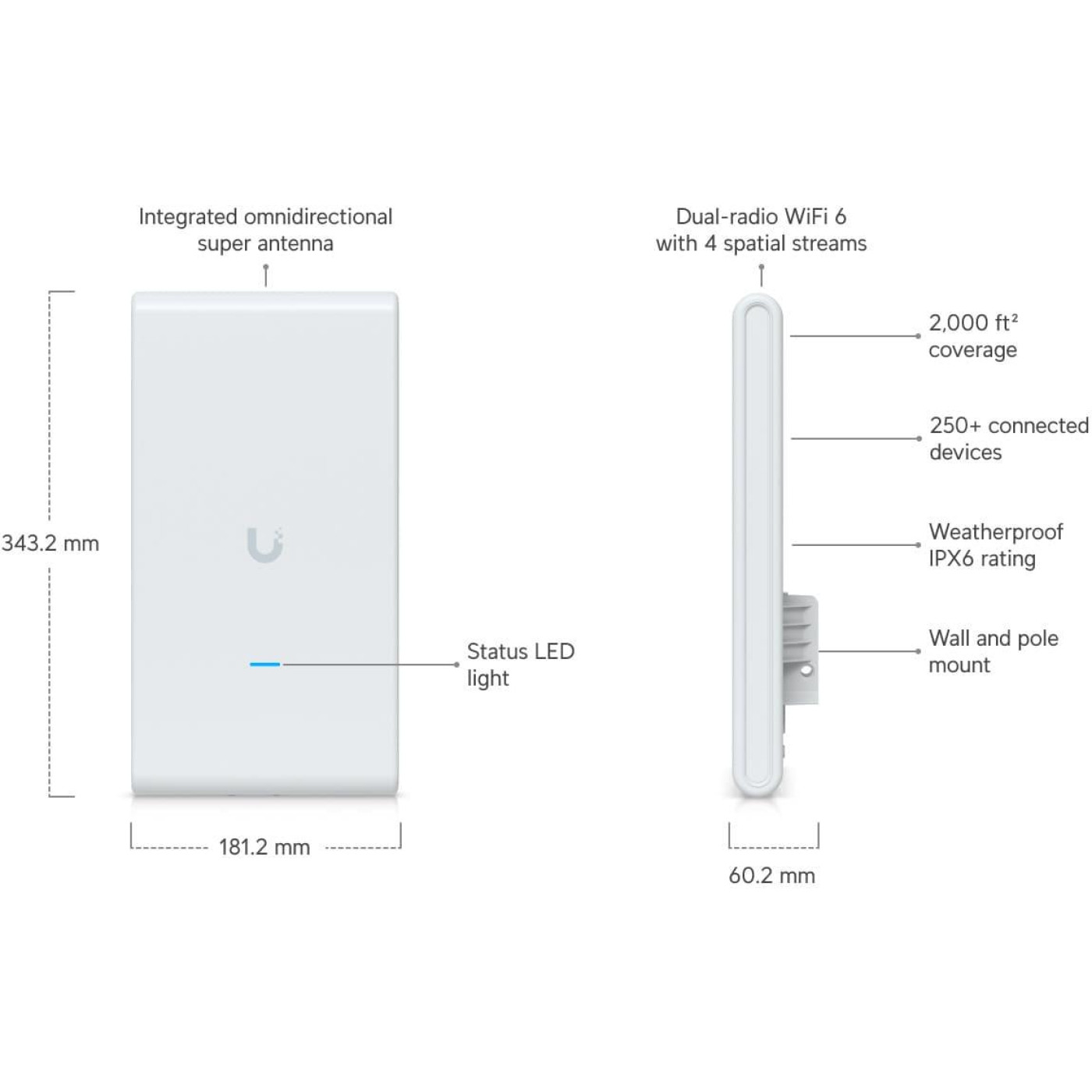 Точка доступу Ubiquiti UniFi 6 Mesh Pro (U6-MESH-PRO)