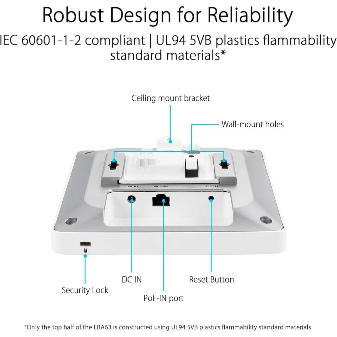 Точка доступа ASUS ExpertWIFI EBA63 AX3000, 1xGE LAN, PoE, MESH (90IG0880-MO3C00)