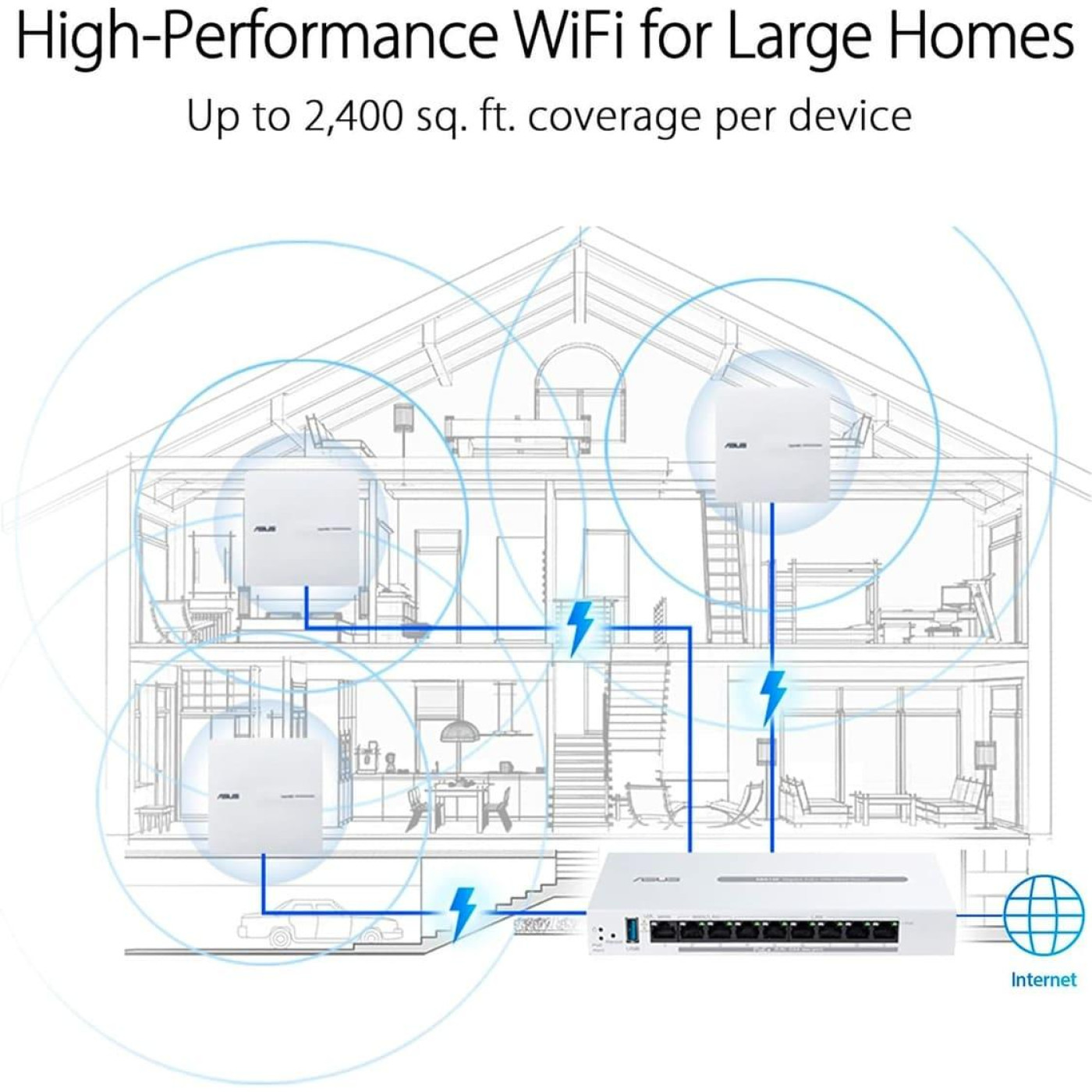 Точка доступа ASUS ExpertWIFI EBA63 AX3000, 1xGE LAN, PoE, MESH (90IG0880-MO3C00)