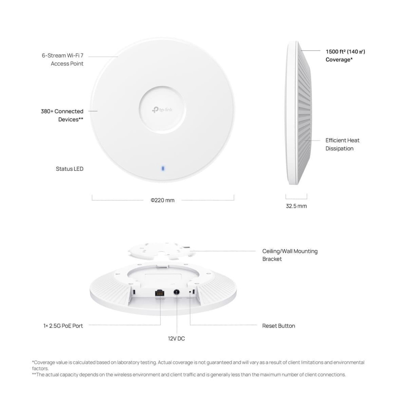 Точка доступу TP-Link Tp-link, EAP772 EAP772 (EAP772)