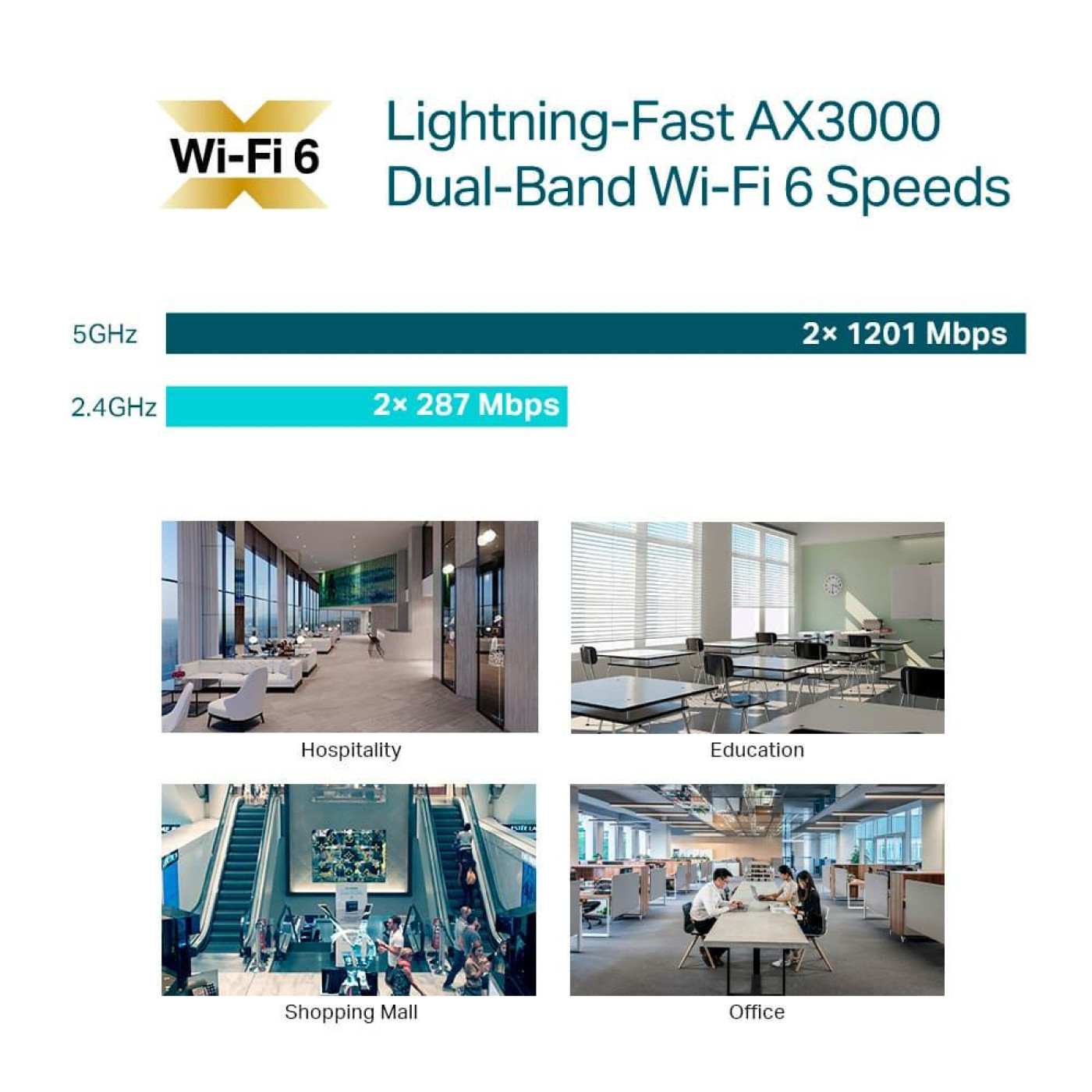 Точка доступу TP-Link 3000MBPS OMADA EAP650 (EAP650)
