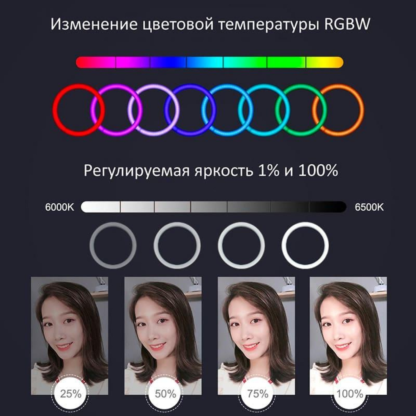 Кильцева LED лампа Puluz PKT3050EU 12