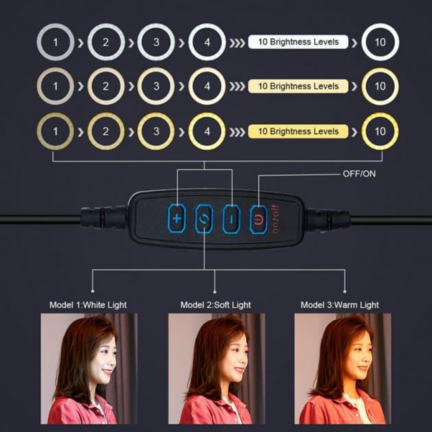 Кильцева USB LED лампа Puluz PKT3058B 4.7