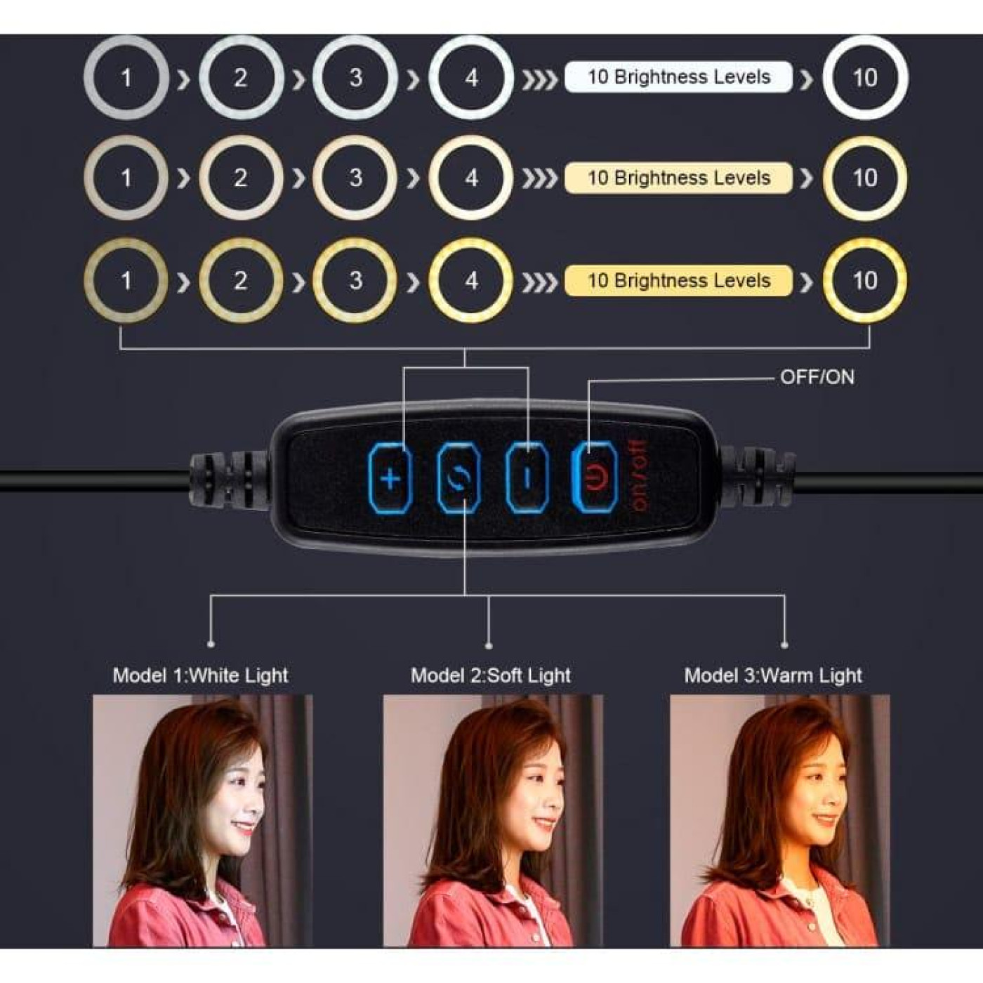 Кильцева USB LED лампа Puluz PKT3061B 11.8
