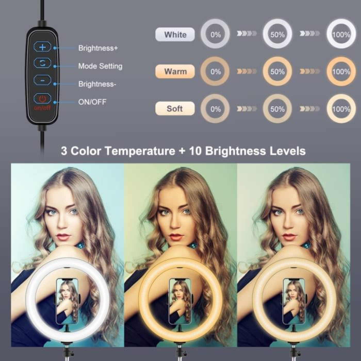 Кильцева USB LED лампа Puluz PKT3090B 10,2