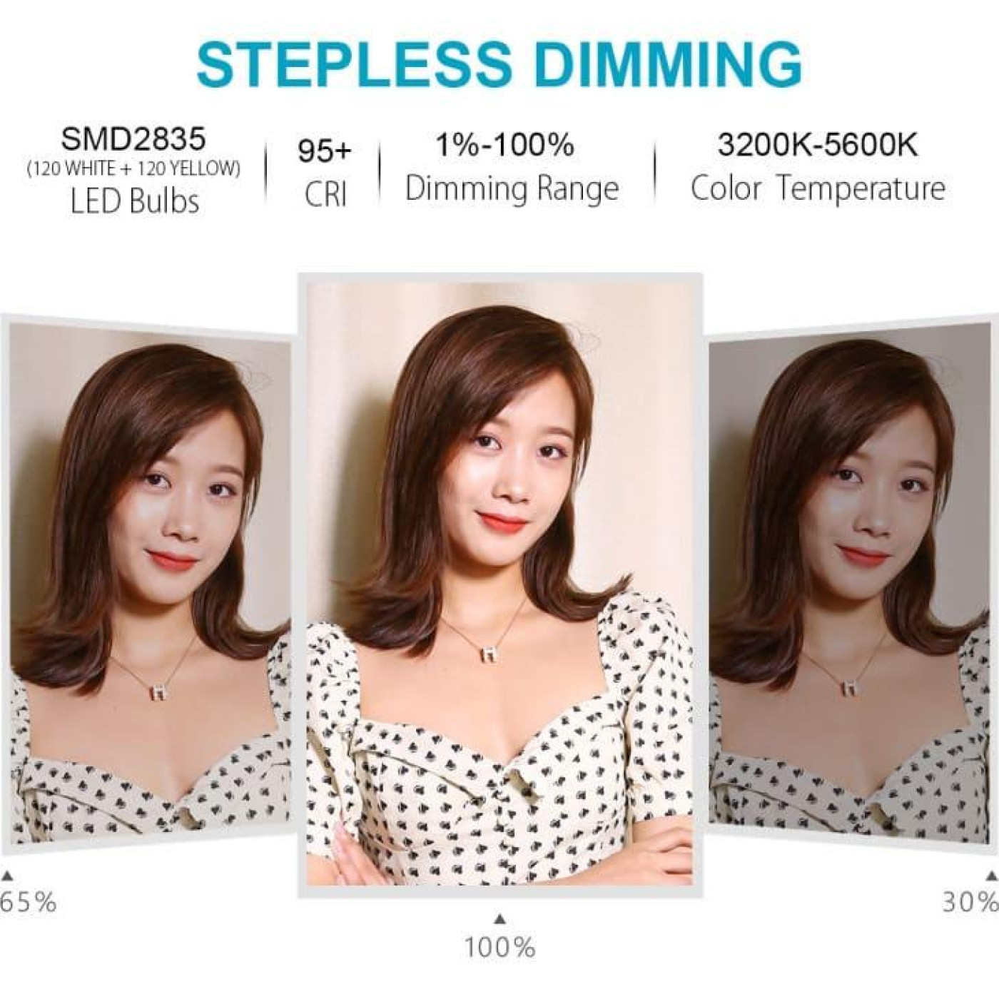 Кільцева USB LED лампа Puluz PU378 6.2