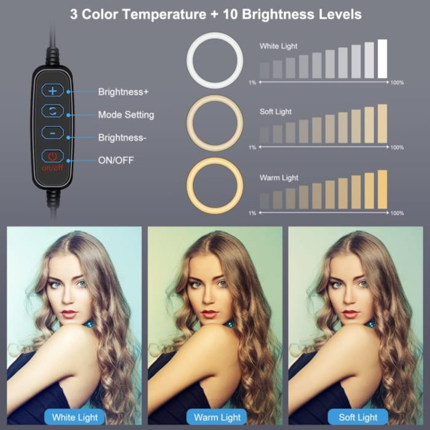 Кільцева USB LED лампа Puluz PU568B 6.2