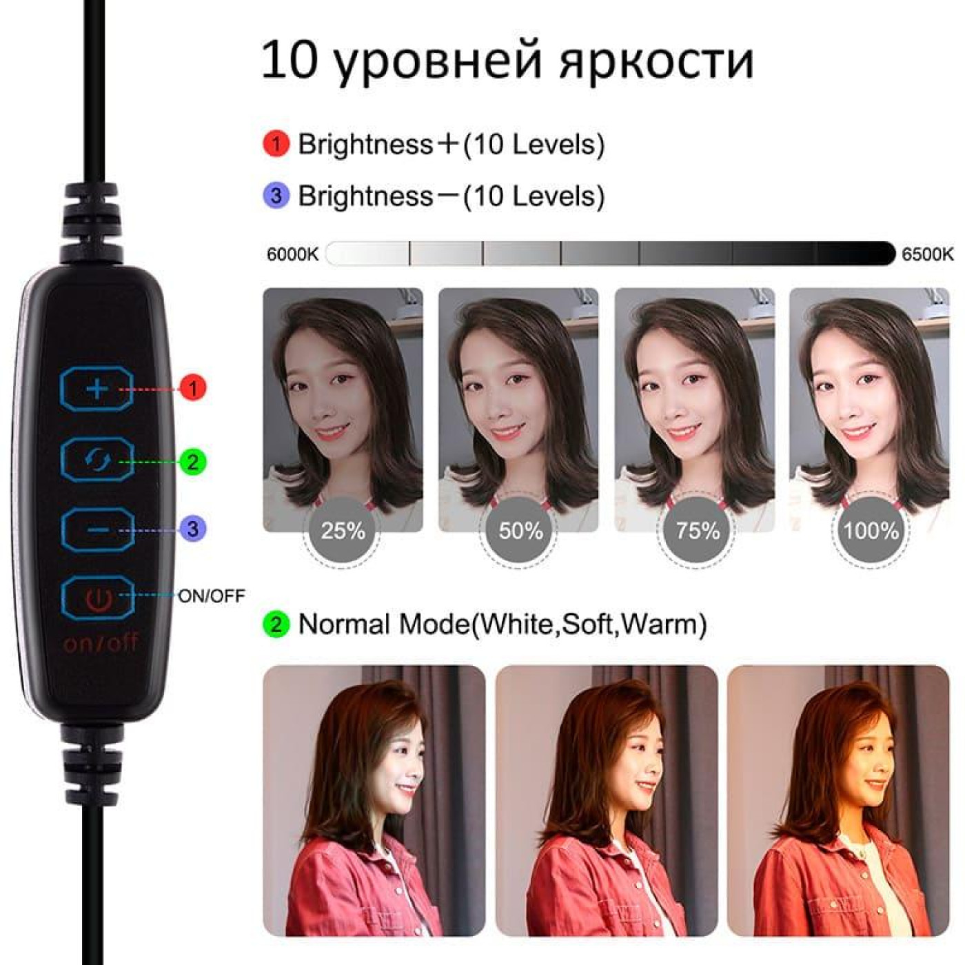 Кольцевая USB LED лампа Puluz PKT3035 10