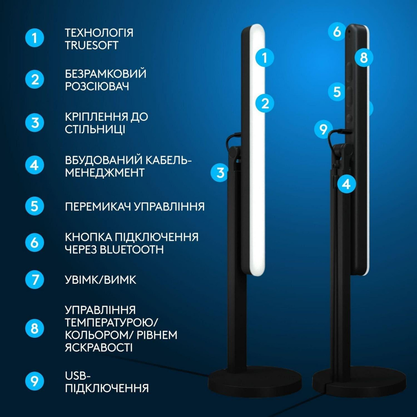 Настільна лампа Logitech Litra Beam Premium LED Streaming Key Light with TrueSoft (L946-000020)