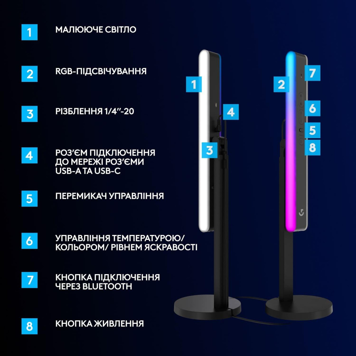 Настольная лампа Logitech Litra Beam LX Dual-Sided RGB Streaming Key Light (L946-000015)
