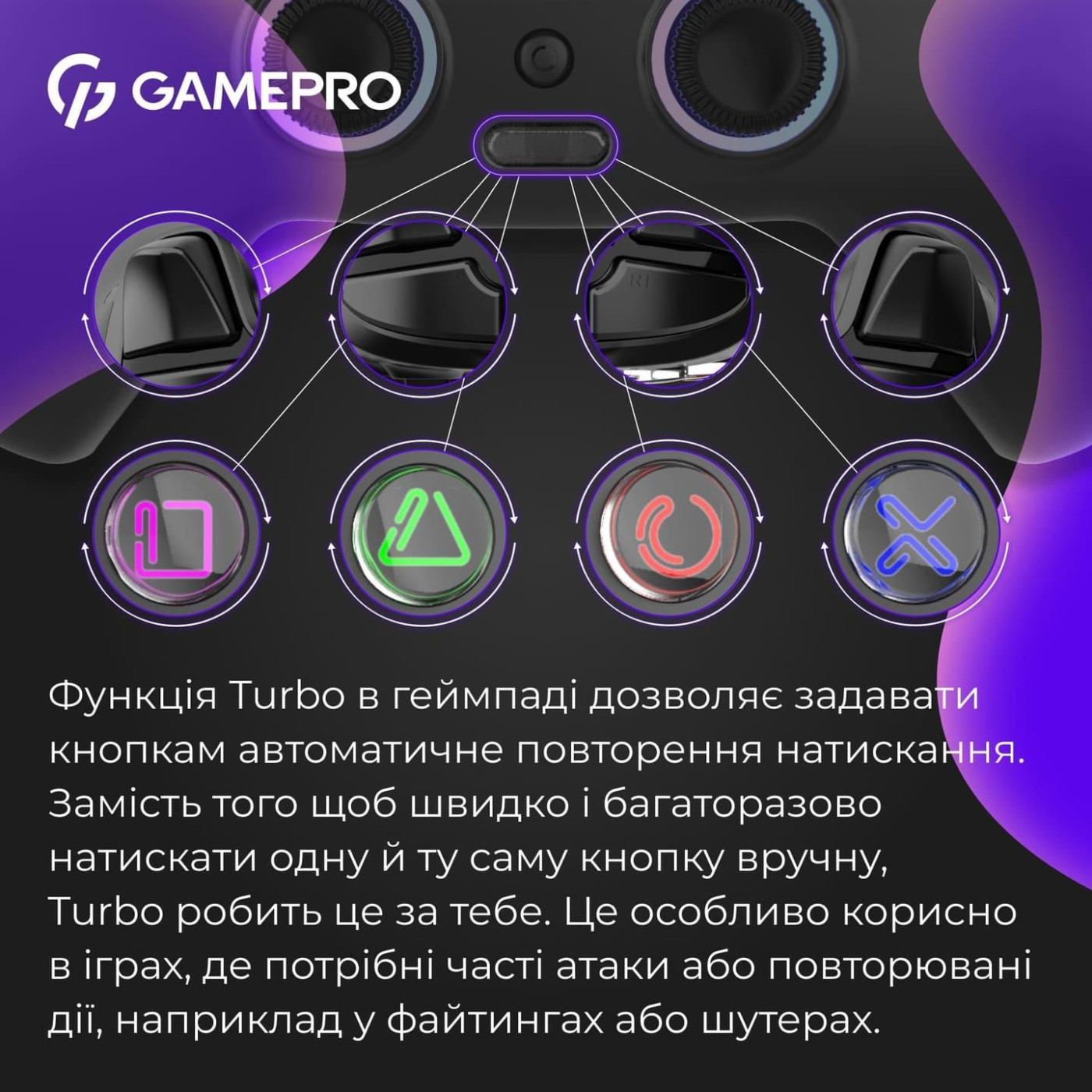 Геймпад GamePro GPS20BDOC (GPS20BDOC)