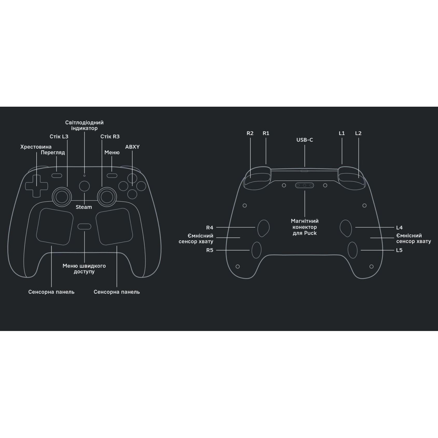 Геймпад Valve Steam Controller (2026) Black (Steam Controller)