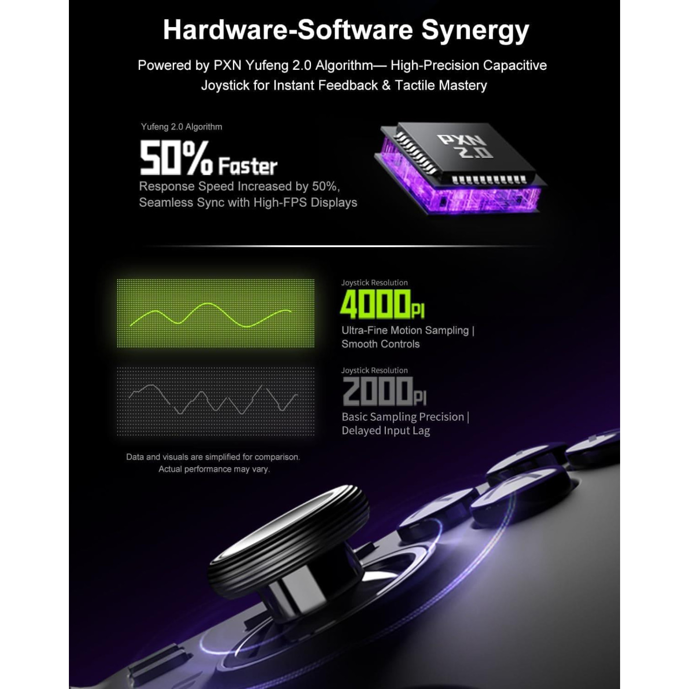 Геймпад PXN P5 8K Wireless (6948052903723) Black/Purple (G-000003837)
