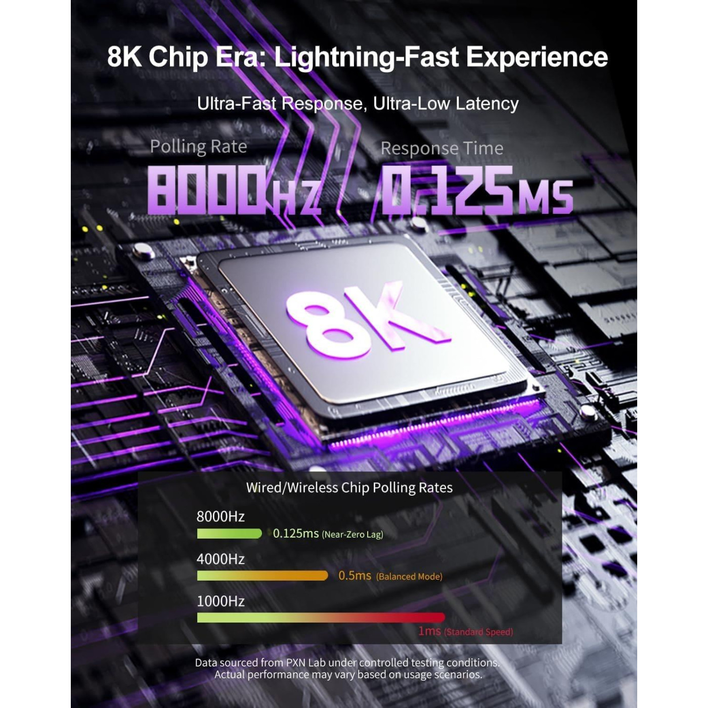 Геймпад PXN P5 8K Wireless (6948052903723) Black/Purple (G-000003837)