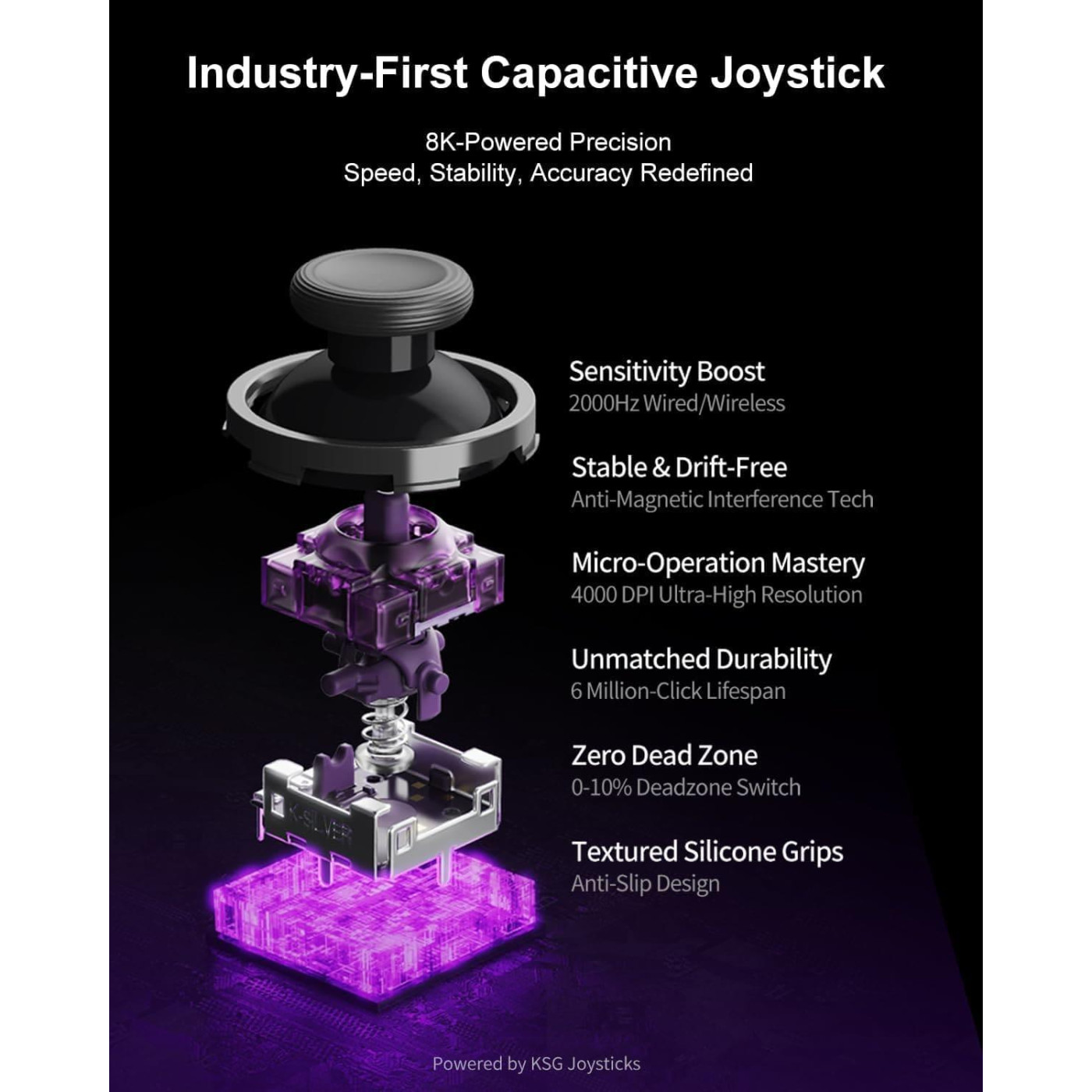 Геймпад PXN P5 8K Wireless (6948052903723) Black/Purple (G-000003837)