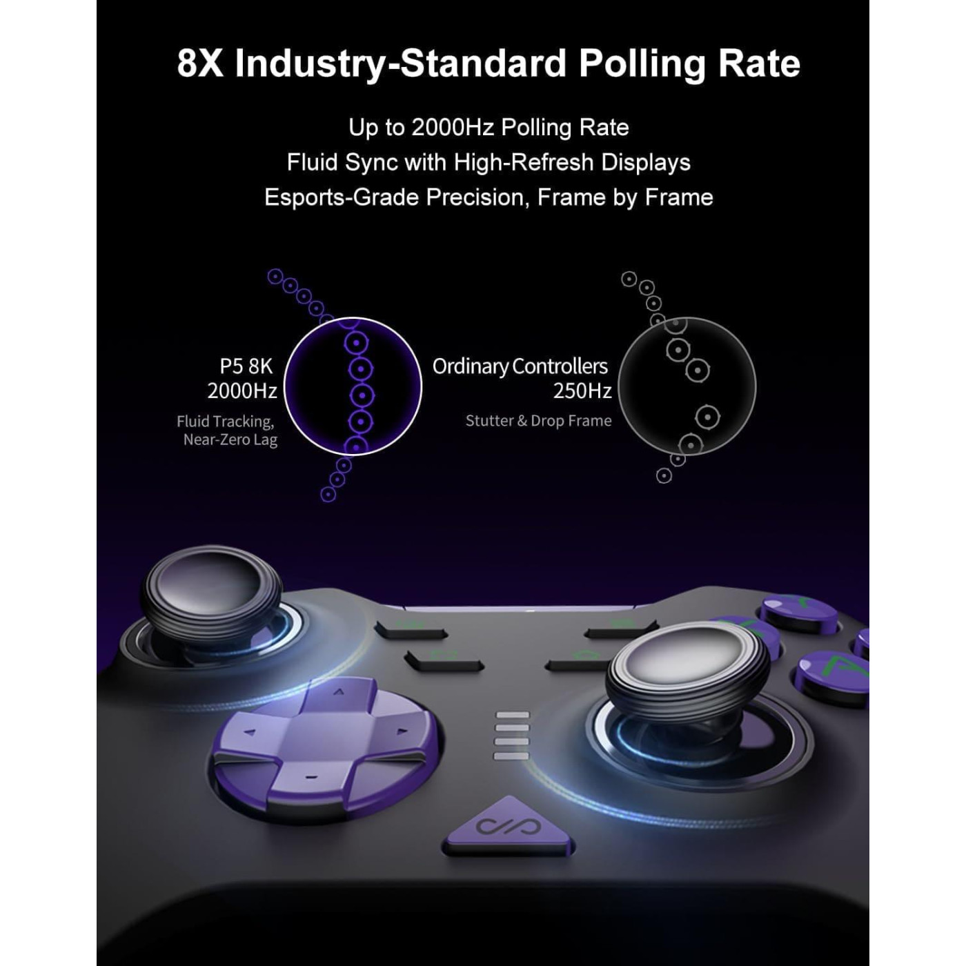 Геймпад PXN P5 8K Wireless (6948052903723) Black/Purple (G-000003837)