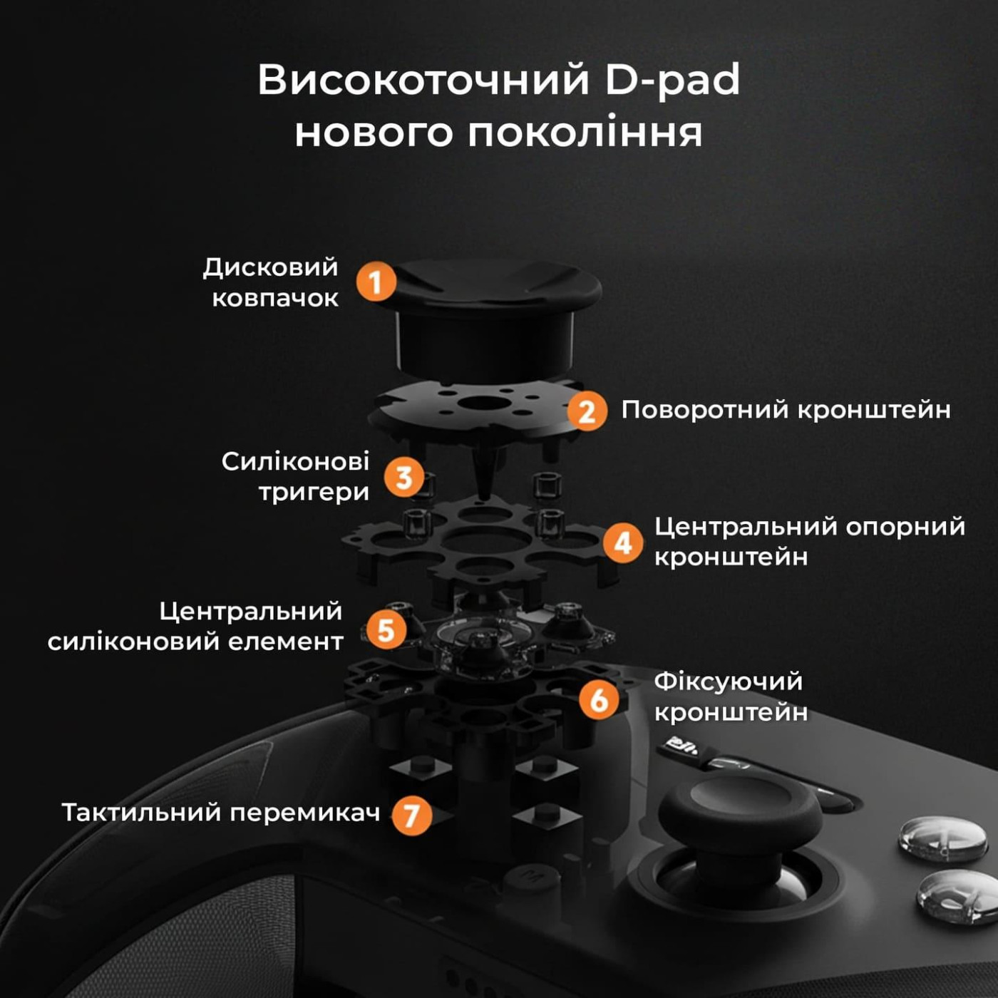 Геймпад Ajazz GP100 Set Black (GP100S-B)