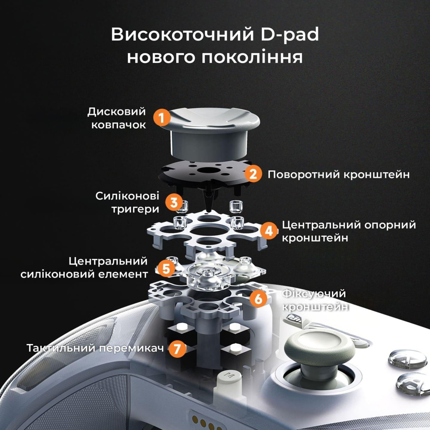 Геймпад Ajazz GP100 Set White (GP100S-W)