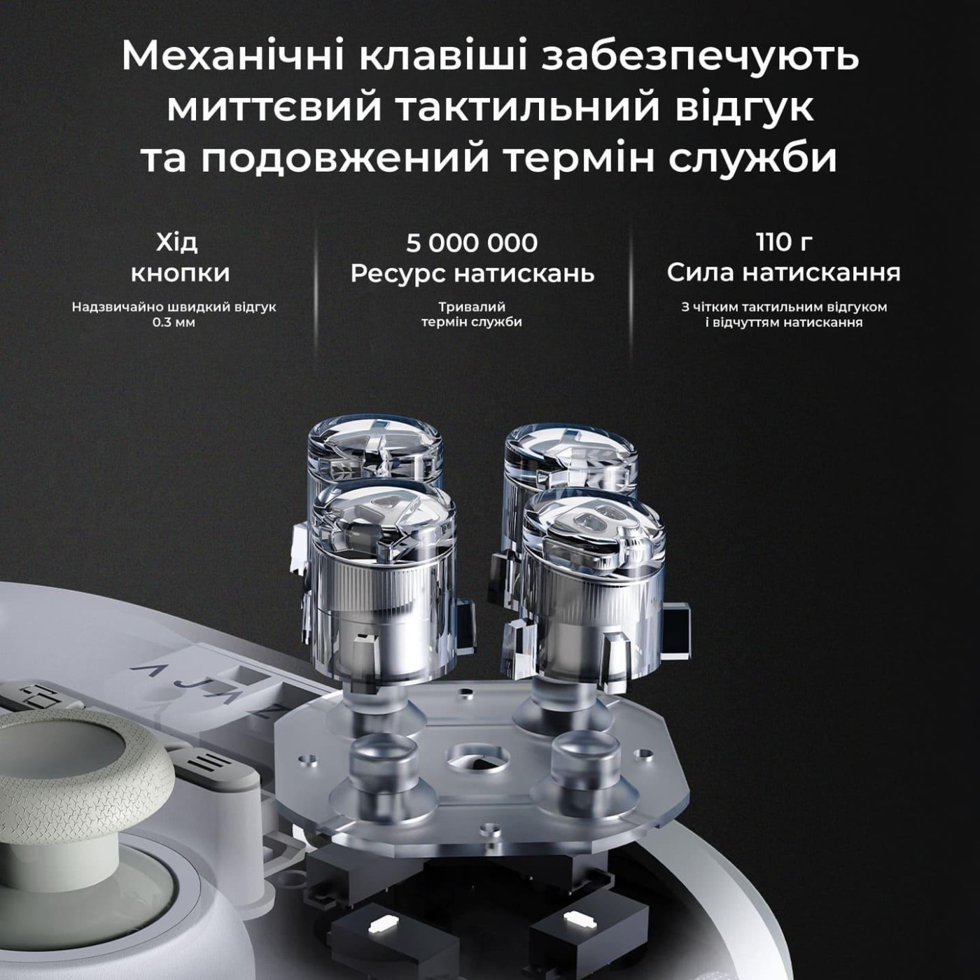 Геймпад Ajazz GP100 Set White (GP100S-W)