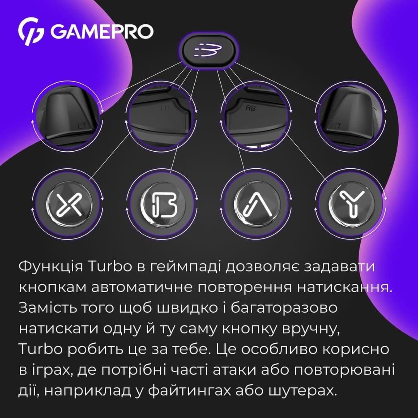 Геймпад GamePro GPX13B (GPX13B)