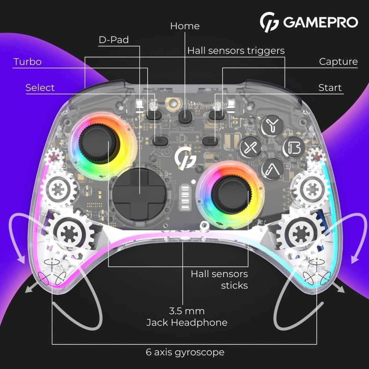 Геймпад GamePro GPX13T (GPX13T)